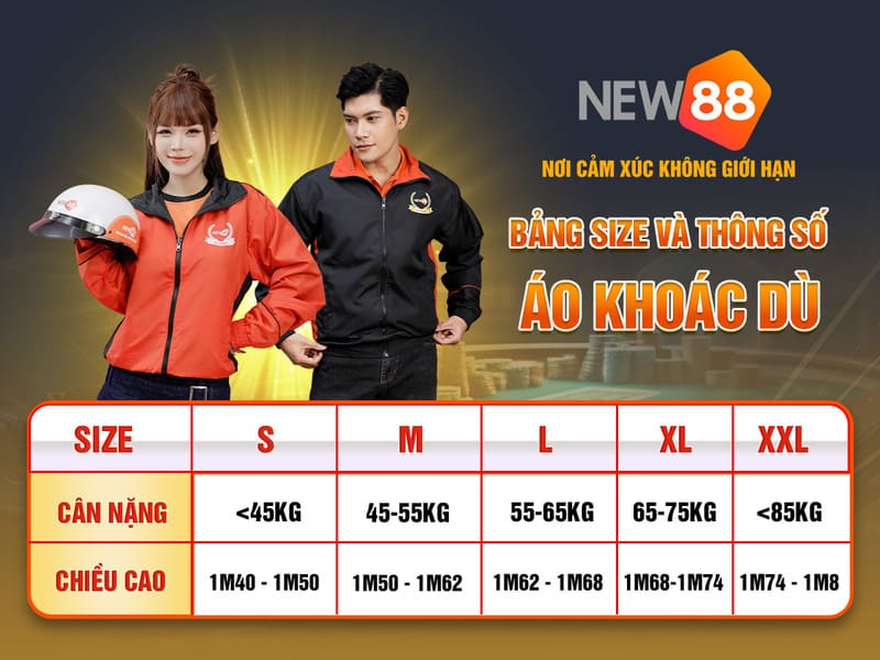 đăng nhập roulette trực tuyến